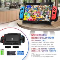 G-STORY 10.1‘’ Portable Monitor for Switch, 1080P Portable Gaming Monitor IPS Screen with USB Type-C