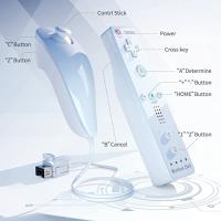 Wii Remote Controller Motion Pluslı ve Nunchuck 2in1 Yues